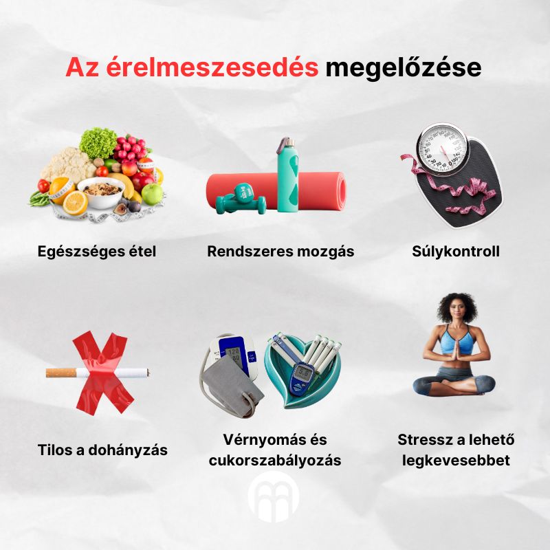 (Maďarština) 6 zajímavostí o acerole
